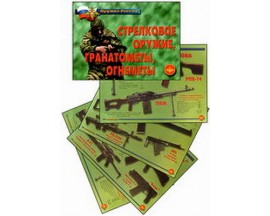 Плакаты "Стрелковое оружие, гранатометы, огнеметы"
