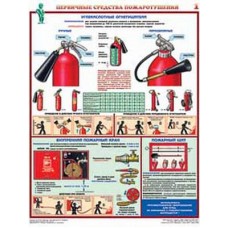 Плакаты "Первичные средства пожаротушения" (4 листа, формат 45*60)