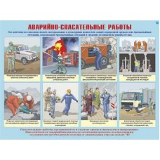 Плакаты "Аварийно-спасательные и другие неотложные работы" (10 плакатов 30*41 см)