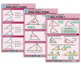 Комплект таблиц по геометрии "Планиметрия. Треугольники" (14 табл., формат А1, лам.)