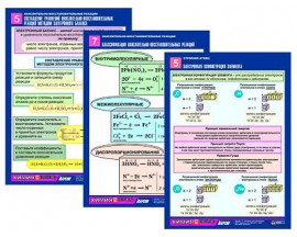 Комплект таблиц по химии раздат. "Окислительно-восстановительные реакции" (цвет., лам., А4, 8шт.)