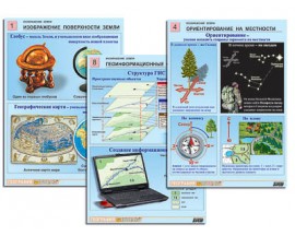 Комплект таблиц по географии раздат. "Изображение Земли" (цвет., лам., А4, 8 шт.)