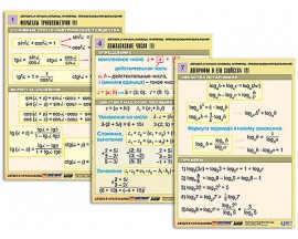 Комплект таблиц "Алгебра и начала анализа. Формулы. Преобразования выражений" (8табл, формат А1,лам)