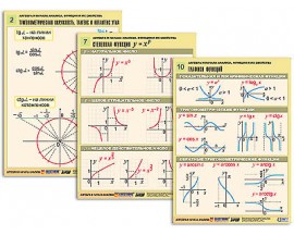 Комплект таблиц "Алгебра и начала анализа. Функции и их свойства" (14 табл., формат А1, лам)